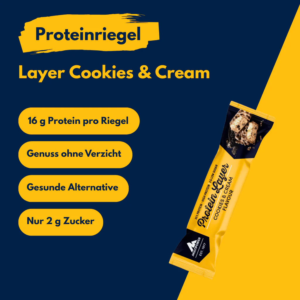 Top 3 Proteinriegel 2026 - Probierset Single-Edition No. 1 - Image 4
